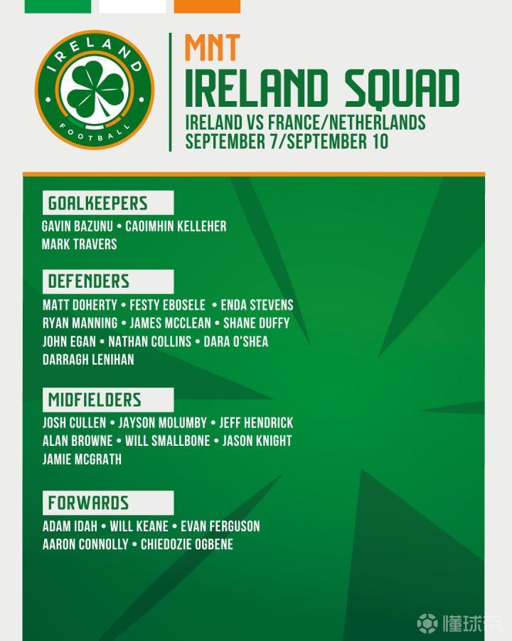 里程碑，颜骏凌已为上海海港出战500场比赛